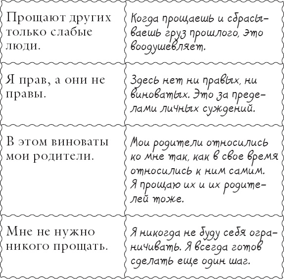 Иллюстрация к книге — Живи позитивом! Живые аффирмации и полезные упражнения [_46.jpg]