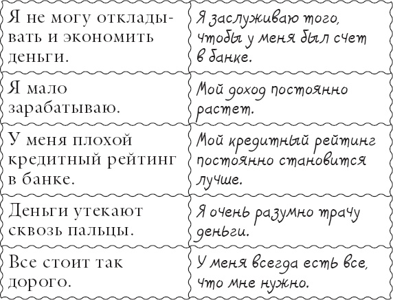 Иллюстрация к книге — Живи позитивом! Живые аффирмации и полезные упражнения [_63.jpg]
