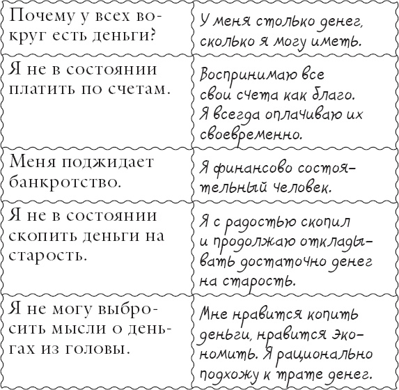 Иллюстрация к книге — Живи позитивом! Живые аффирмации и полезные упражнения [_64.jpg]