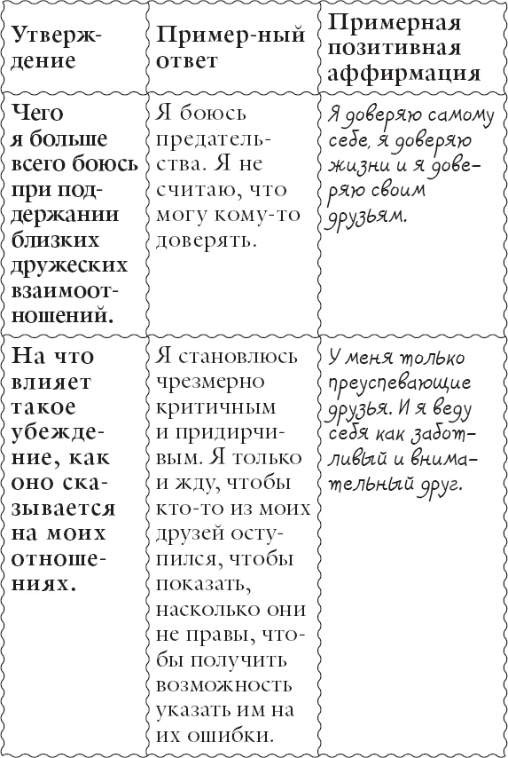 Иллюстрация к книге — Живи позитивом! Живые аффирмации и полезные упражнения [_68.jpg]