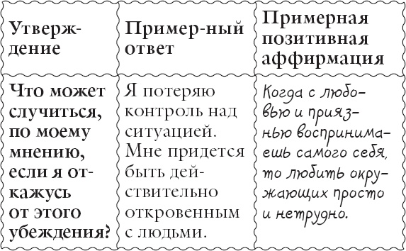 Иллюстрация к книге — Живи позитивом! Живые аффирмации и полезные упражнения [_69.jpg]