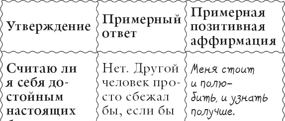 Иллюстрация к книге — Живи позитивом! Живые аффирмации и полезные упражнения [_78.jpg]