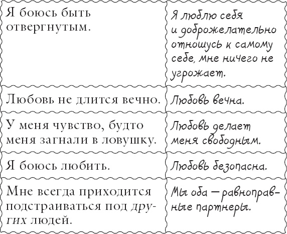 Иллюстрация к книге — Живи позитивом! Живые аффирмации и полезные упражнения [_81.jpg]