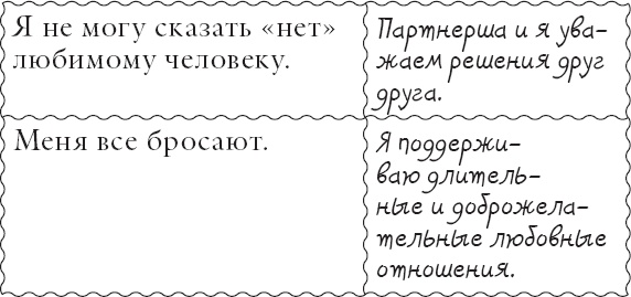 Иллюстрация к книге — Живи позитивом! Живые аффирмации и полезные упражнения [_83.jpg]