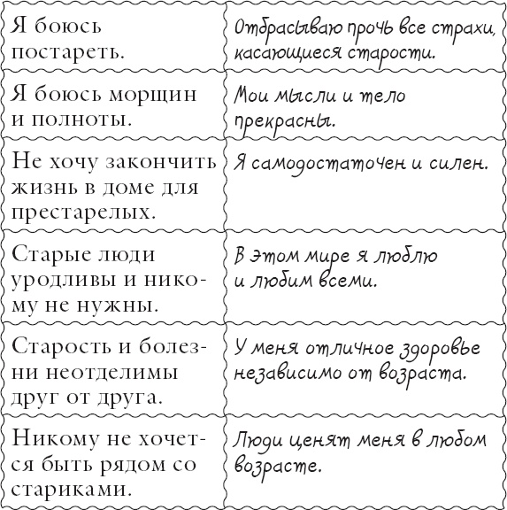 Иллюстрация к книге — Живи позитивом! Живые аффирмации и полезные упражнения [_88.jpg]