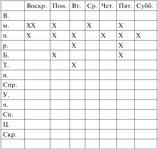 Иллюстрация к книге — Моя автобиография. Совет молодому торговцу [_149r.jpg]