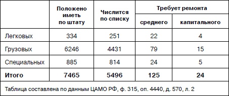 Иллюстрация к книге — Танковая гвардия в бою [autogen_ebook_id216.jpg]