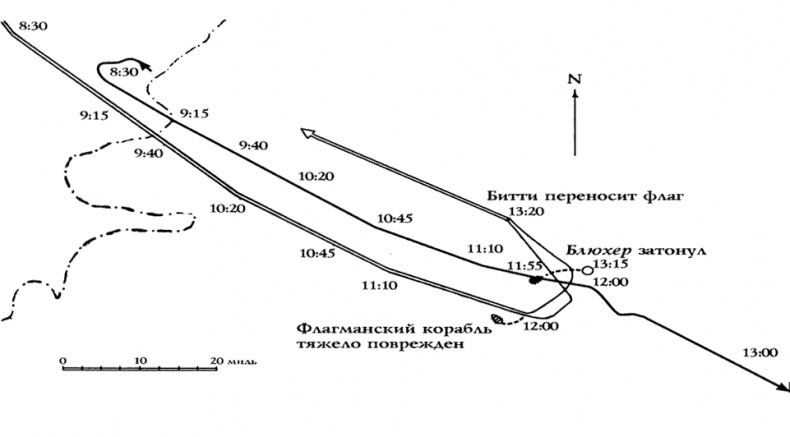 Иллюстрация к книге — Германский флот в Первую мировую войну [i_006.jpg]