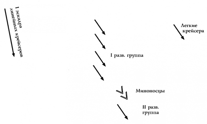 Иллюстрация к книге — Германский флот в Первую мировую войну [i_009.jpg]
