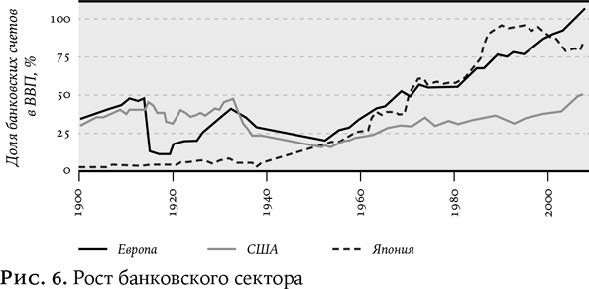 Иллюстрация к книге — Утопия для реалистов: Как построить идеальный мир [_321.jpg]