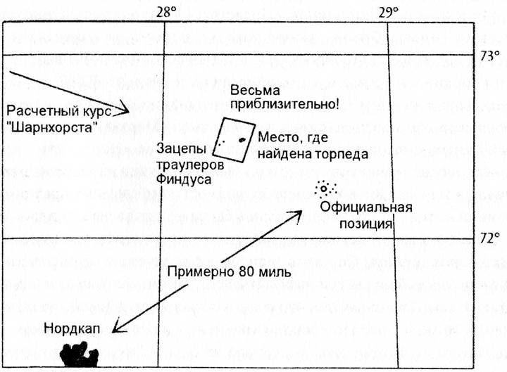 Иллюстрация к книге — Линкор &quot;Шарнхорст&quot; [i_003.jpg]