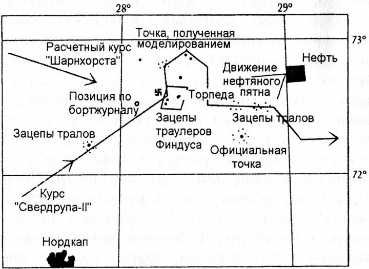 Иллюстрация к книге — Линкор &quot;Шарнхорст&quot; [i_005.jpg]