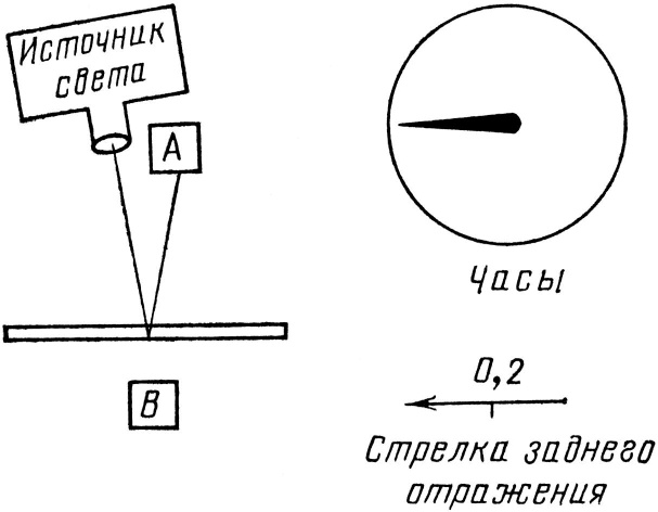 Иллюстрация к книге — КЭД - странная теория света и вещества [i_012.jpg]