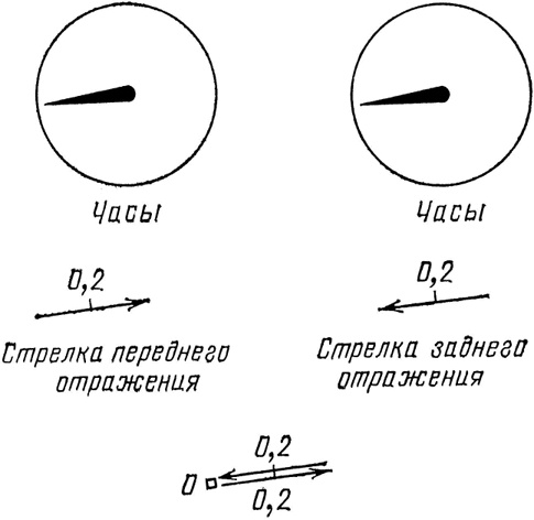 Иллюстрация к книге — КЭД - странная теория света и вещества [i_016.jpg]