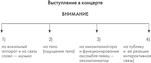 Иллюстрация к книге — Шаляпин против Эйфелевой башни [i_001.jpg]