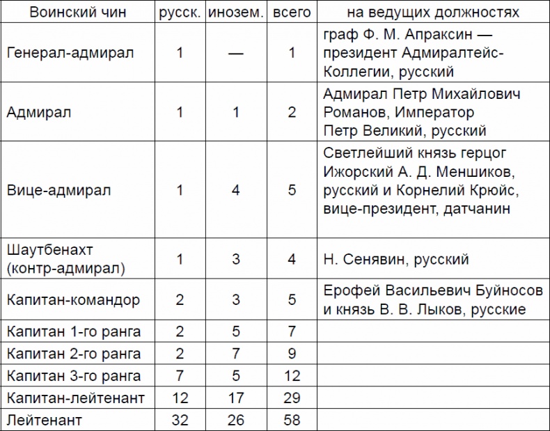 Иллюстрация к книге — Битва за Кавказ. Неизвестная война на море и на суше [_01.jpg]