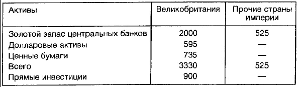 Иллюстрация к книге — Ленд-лиз: сделка века [i_001.jpg]