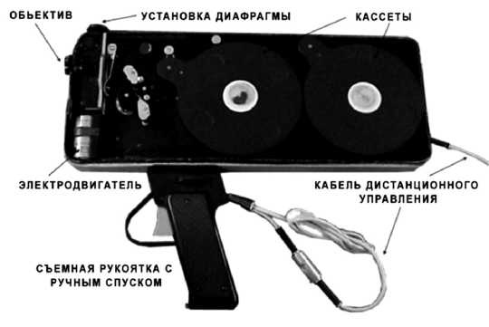 Иллюстрация к книге — Шпионский арсенал. История оперативной техники спецслужб [image72.jpg]