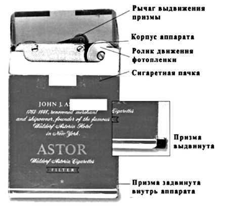 Шпионский арсенал. История оперативной техники спецслужб