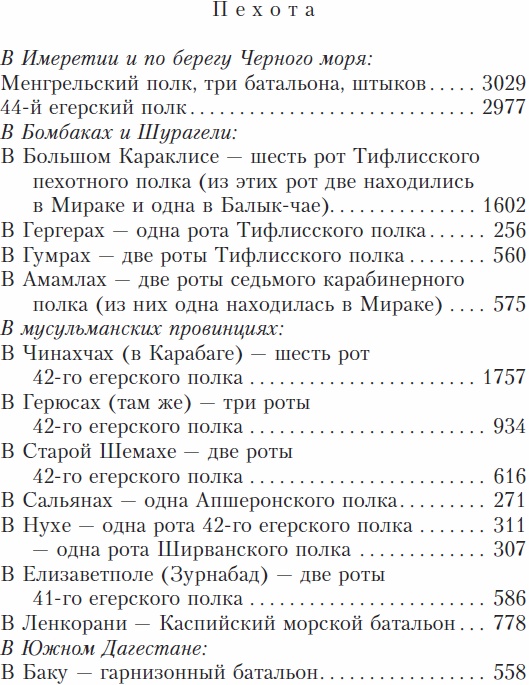 Иллюстрация к книге — Кавказская война. В очерках, эпизодах, легендах и биографиях [_01.jpg]