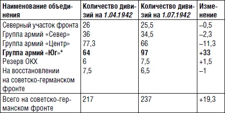 Иллюстрация к книге — Ржев — Сталинград. Скрытый гамбит маршала Сталина [i_002.jpg]