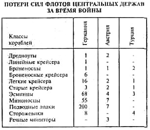 Иллюстрация к книге — Схватка гигантов [lost_center.jpg]
