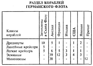 Иллюстрация к книге — Схватка гигантов [razd_germ.jpg]