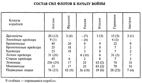 Иллюстрация к книге — Схватка гигантов [sostav.jpg]