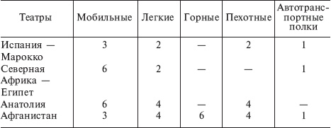 Иллюстрация к книге — Оккупация Европы. Военный дневник начальника Генерального штаба. 1939-1941 [_05.jpg]