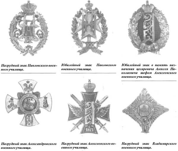 Иллюстрация к книге — Российские юнкера. 1864-1917 гг. История военных училищ [i_033.jpg]