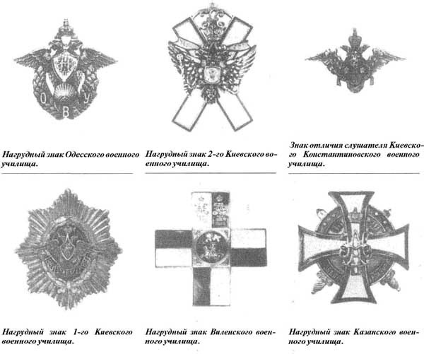 Иллюстрация к книге — Российские юнкера. 1864-1917 гг. История военных училищ [i_036.jpg]