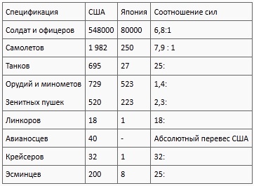 Иллюстрация к книге — Окинава, 1945 [t02.jpg]