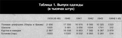 Иллюстрация к книге — Британская армия. 1939-1945. Северо-Западная Европа [i_052.jpg]