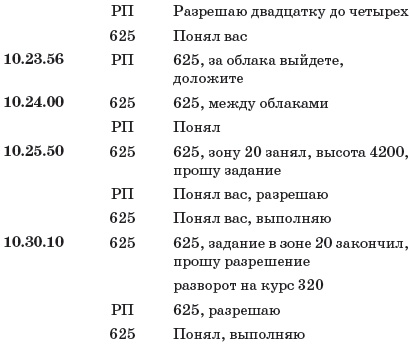 Иллюстрация к книге — Первые в космосе. Как СССР победил США [i_002.jpg]
