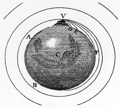 Иллюстрация к книге — Секреты американской космонавтики [i_021.jpg]