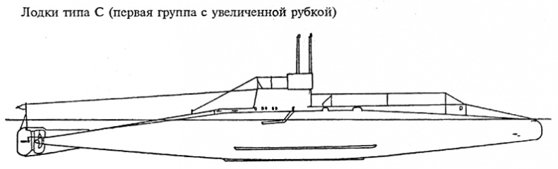 Иллюстрация к книге — Подводные лодки Его Величества [_052.jpg]
