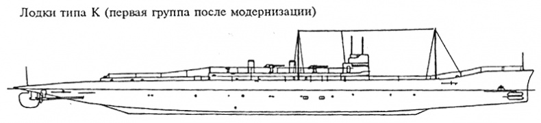 Иллюстрация к книге — Подводные лодки Его Величества [_069.jpg]