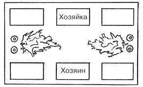 Иллюстрация к книге — Искусство столового этикета [pic_6.jpg]