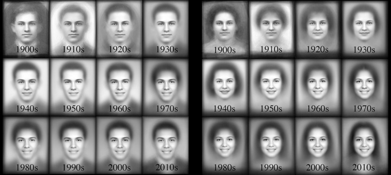 Иллюстрация к книге — Все лгут. Поисковики, Big Data и Интернет знают о вас всё [i_013.jpg]