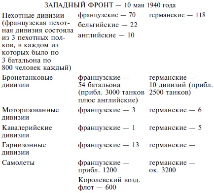 Иллюстрация к книге — Огнестрельное оружие XIX-XX веков. От митральезы до &quot;Большой Берты&quot; [i_040.jpg]
