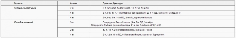 Иллюстрация к книге — Советско-польские войны. Военно-политическое противостояние 1918-1939 гг. [i_001.jpg]