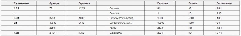 Иллюстрация к книге — Советско-польские войны. Военно-политическое противостояние 1918-1939 гг. [i_023.jpg]