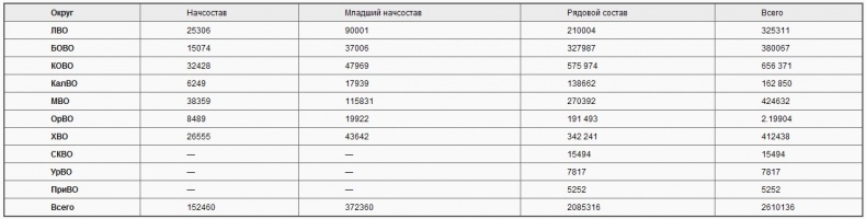 Иллюстрация к книге — Советско-польские войны. Военно-политическое противостояние 1918-1939 гг. [i_026.jpg]