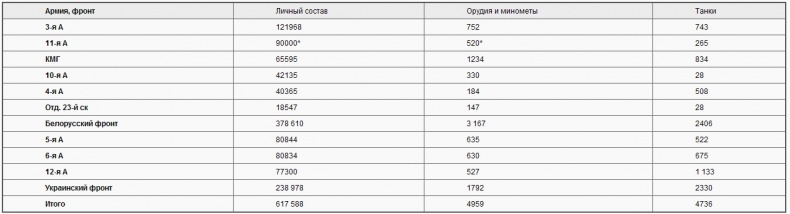 Иллюстрация к книге — Советско-польские войны. Военно-политическое противостояние 1918-1939 гг. [i_028.jpg]