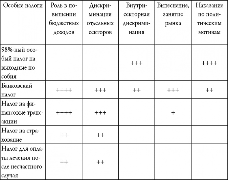 Иллюстрация к книге — Анатомия посткоммунистического мафиозного государства. На примере Венгрии [i_003.jpg]
