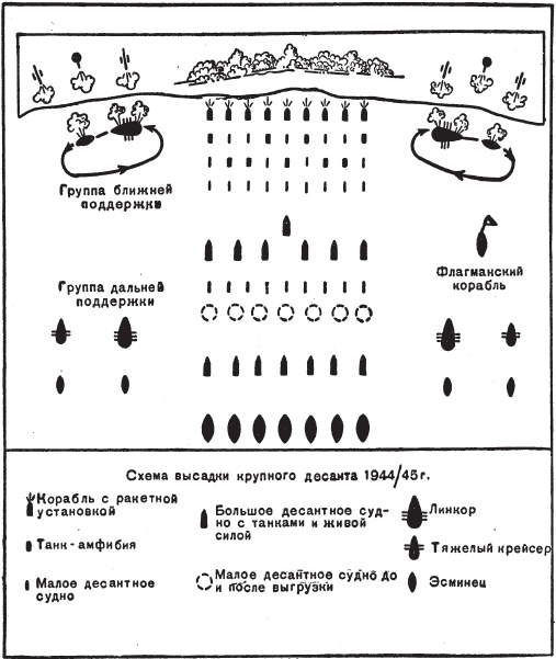 Иллюстрация к книге — Война на море, 1939-1945 [_17.jpg]