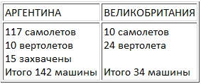 Иллюстрация к книге — Авианосцы, том [pic_12.jpg]