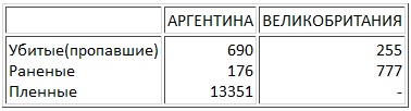 Иллюстрация к книге — Авианосцы, том [pic_13.jpg]