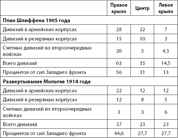 Иллюстрация к книге — Первая Мировая. Война между Реальностями [_11.jpg]