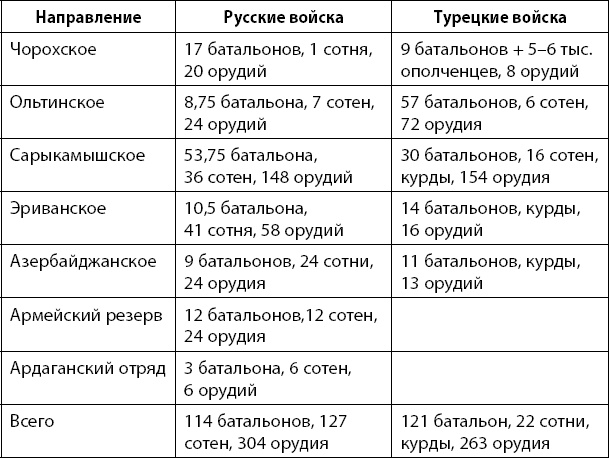 Иллюстрация к книге — Первая Мировая. Война между Реальностями [_134.jpg]